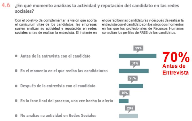 01 01 Informe Infoempleo 2016