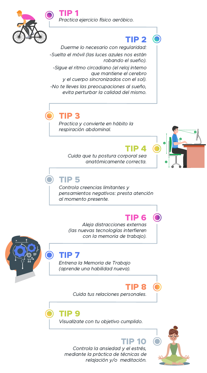 Tips optimizar aprendizaje